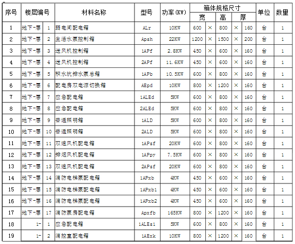 ���������S�������������ߴ�